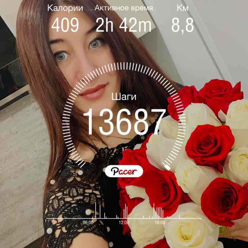 Кулик Елена ЮВОСТ ДИ post 1