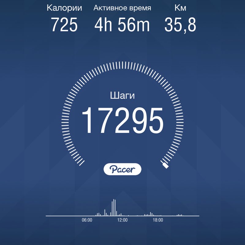 gromova92 post 1
