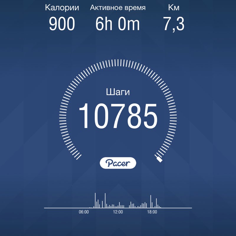 gromova92 post 1