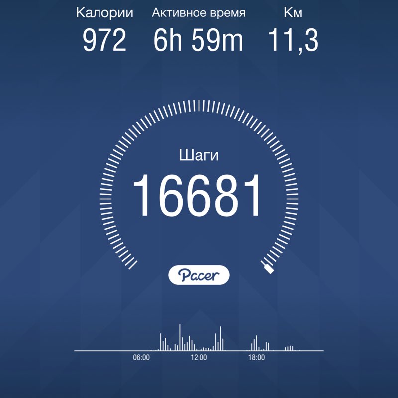 gromova92 post 1