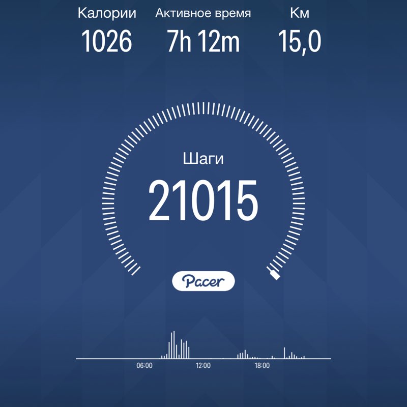 gromova92 post 1