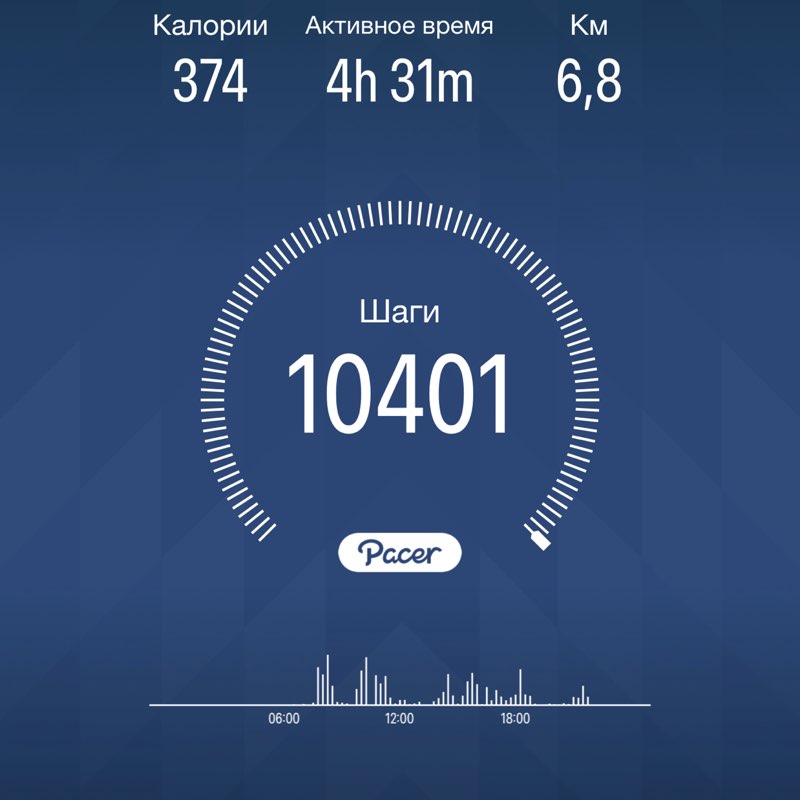 gromova92 post 1