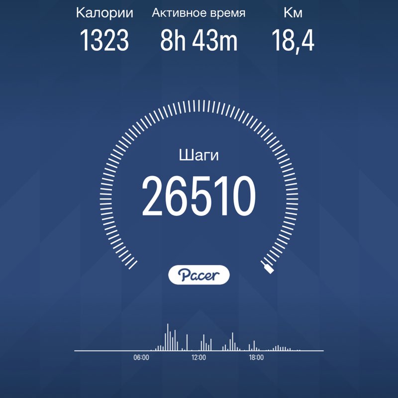 gromova92 post 1