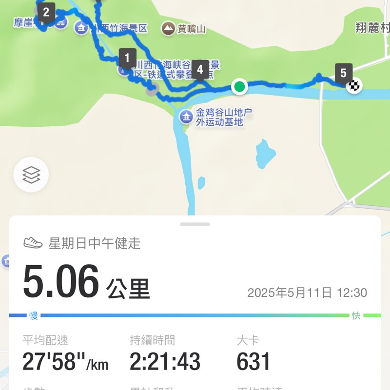 深圳-吃吃喝喝暴走團 Max post image