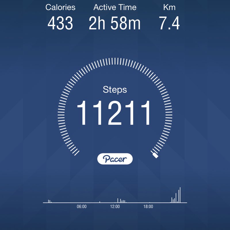 Tarig  al harbi post 1