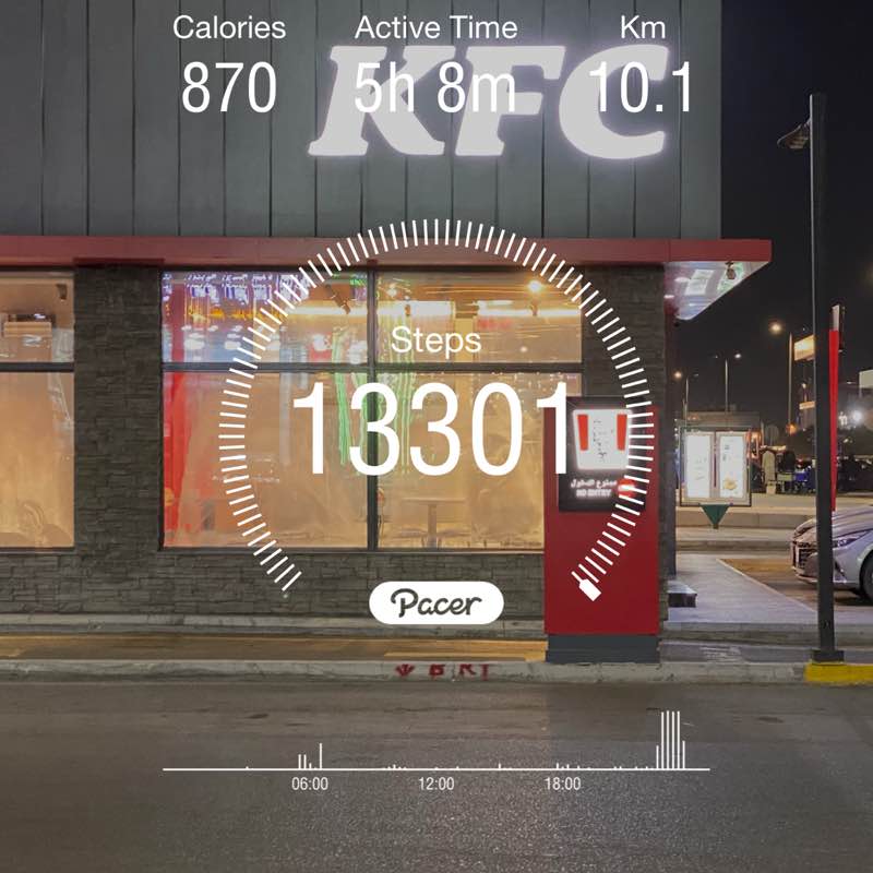 Tarig  al harbi post 1