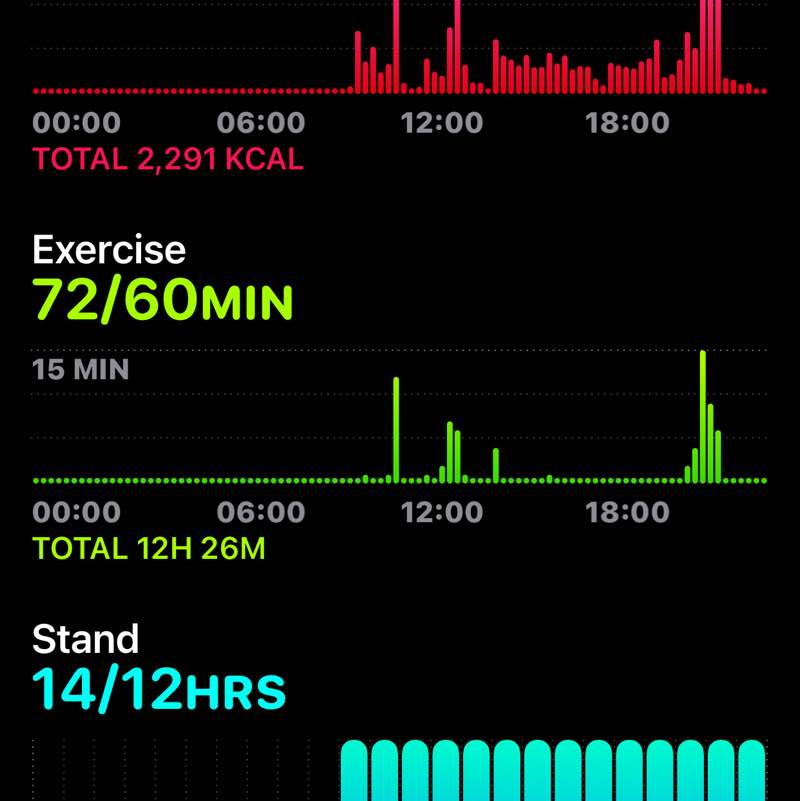 Tyśka 🇵🇱 post 2