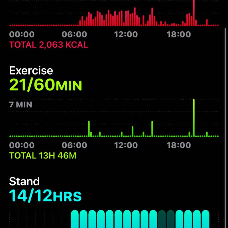 Tyśka 🇵🇱 post 2