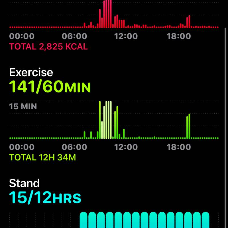 Tyśka 🇵🇱 post 3