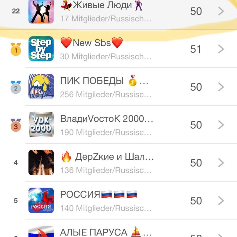 💃Живые Люди🕺🏼 🔴🟡🟢 Rojan Kaya post image