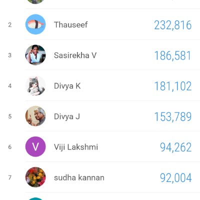 Chepauk Walkers Arul post image