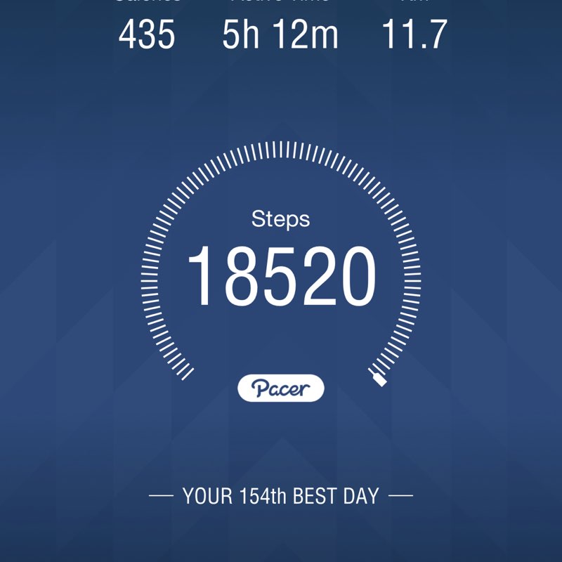 عبدالله  محمد سلطان القحطاني post 1