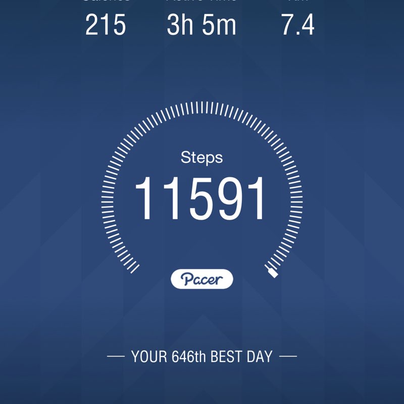 عبدالله  محمد سلطان القحطاني post 1