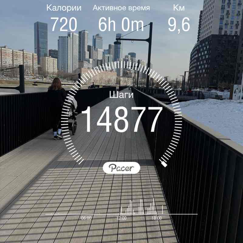 Ирина (Irene) post 1