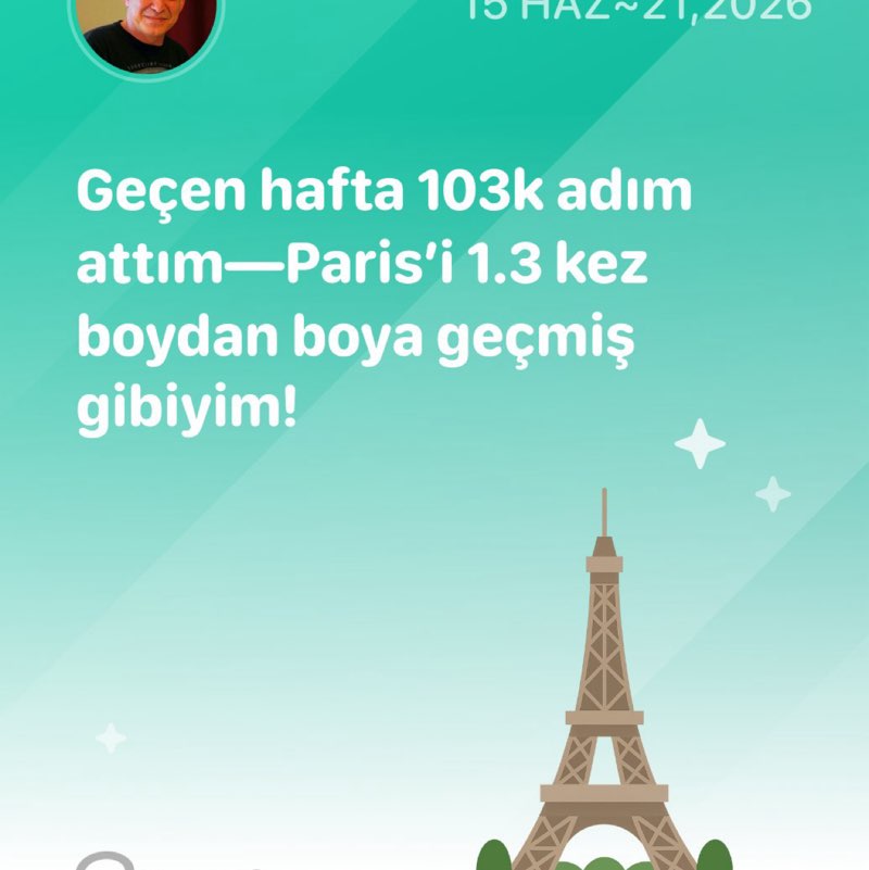 aytek ugur post 1