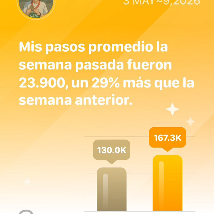 Gris 🇲🇽 post 2