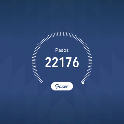 Amigos del deporte rubengarmu80 post image