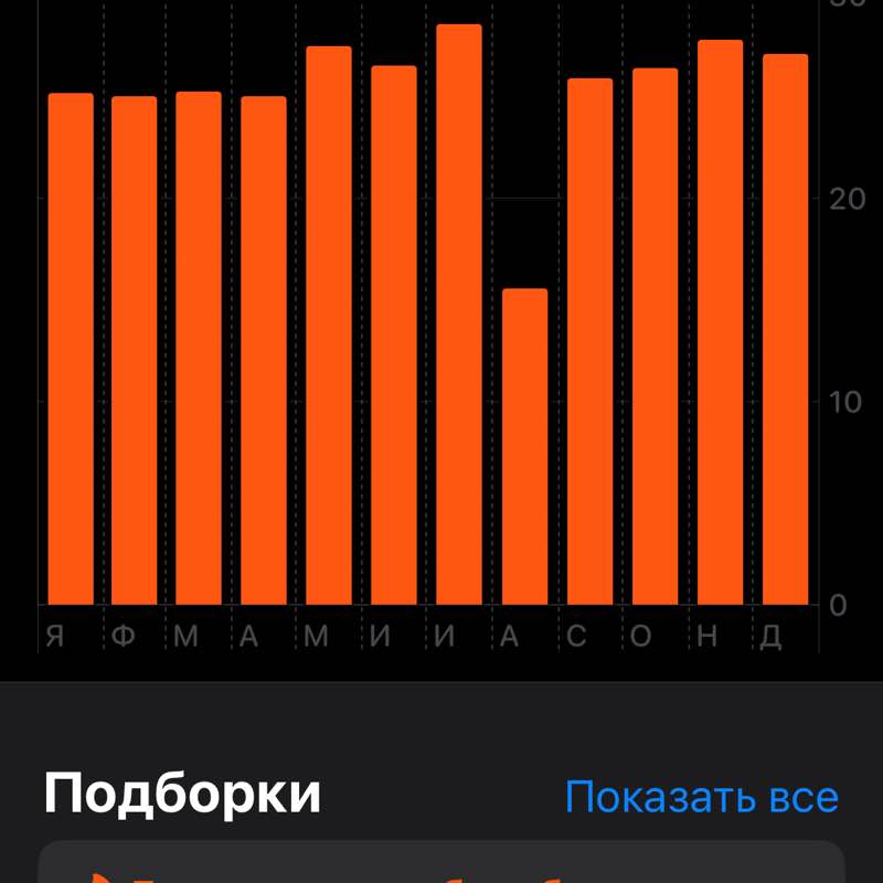 Краснодар ЮМР IRON LAG 🎉🎉🎉🇦🇷🇦🇷🇦🇷🇦🇷🎉🎉🎉 post image