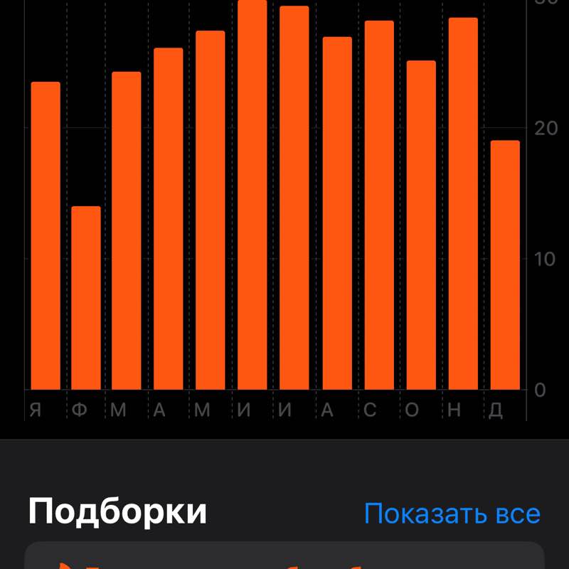 Краснодар ЮМР IRON LAG 🎉🎉🎉🇦🇷🇦🇷🇦🇷🇦🇷🎉🎉🎉 post image