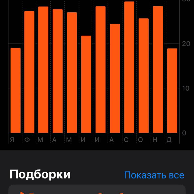 Краснодар ЮМР IRON LAG 🎉🎉🎉🇦🇷🇦🇷🇦🇷🇦🇷🎉🎉🎉 post image