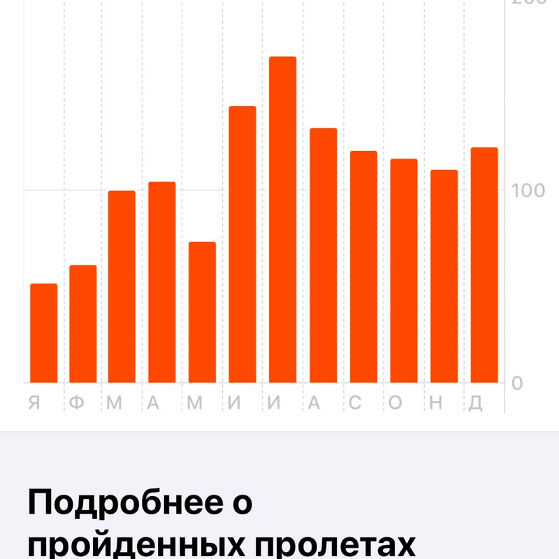 Краснодар ЮМР IRON LAG 🎉🎉🎉🇦🇷🇦🇷🇦🇷🇦🇷🎉🎉🎉 post image