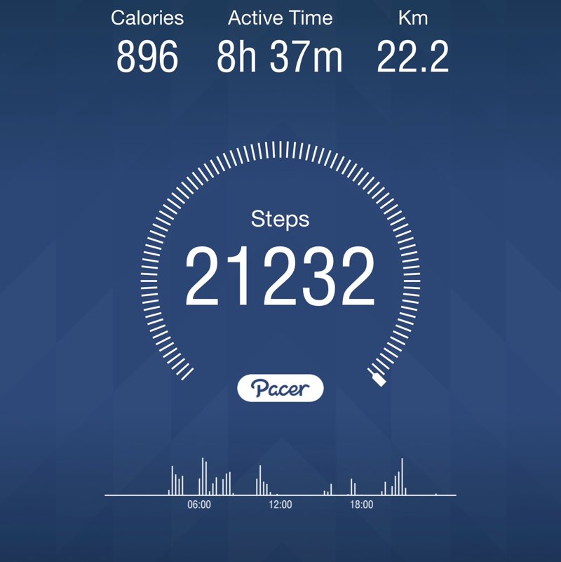 NASSRAWY 💛💙 post 2