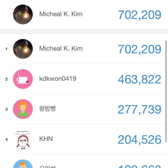 Micheal K. Kim post 1