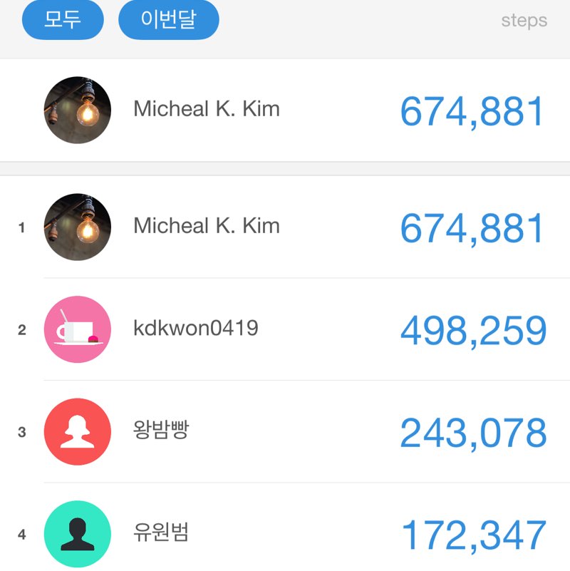 Micheal K. Kim post 1