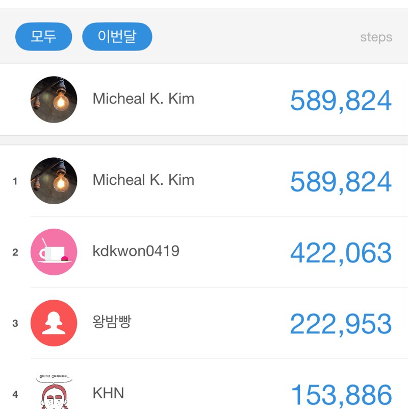 Micheal K. Kim post 1