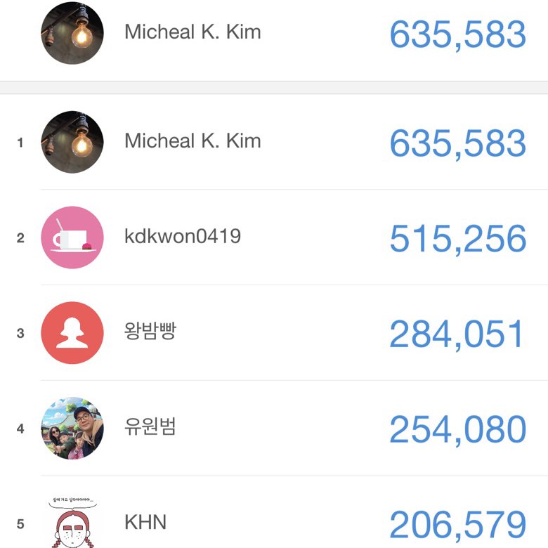 Micheal K. Kim post 1