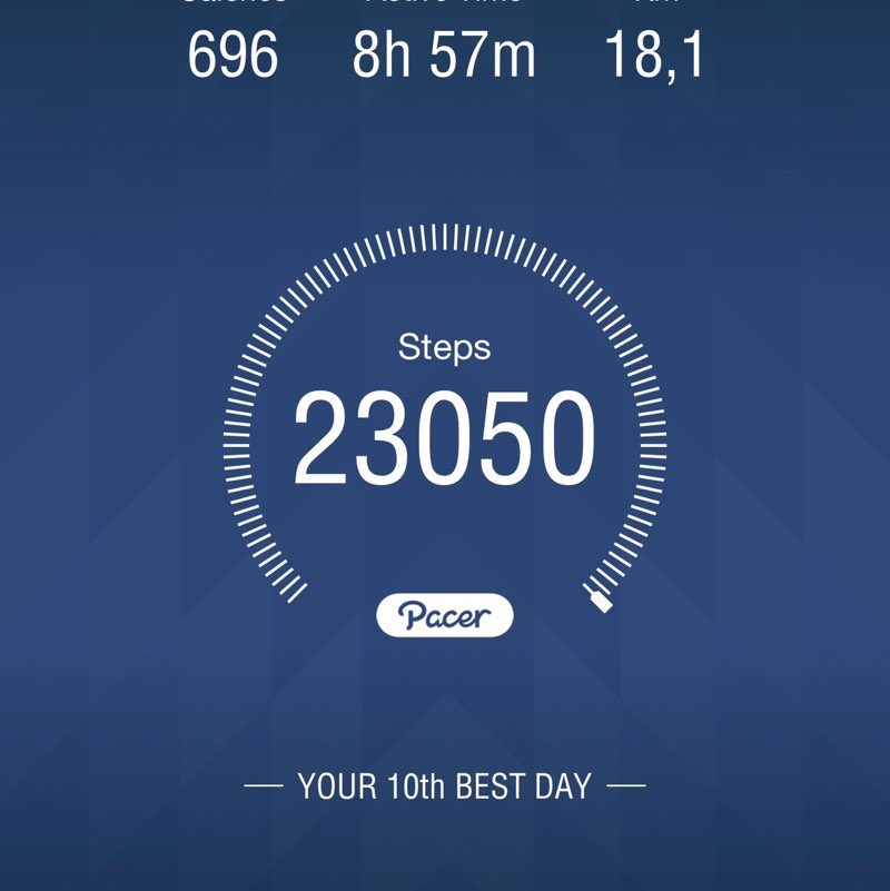 Friends of PacerPal Sheetal post image