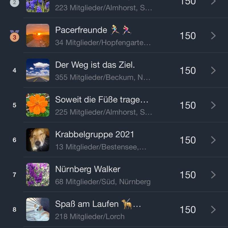 Die Selbstläufer ☄️🏃‍♀️💥 Silvio „the kilometer cutter“ W. post image