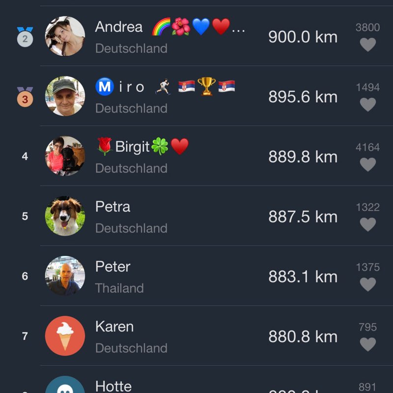 Die Selbstläufer ☄️🏃‍♀️💥 Silvio „the kilometer cutter“ W. post image