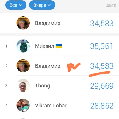 Київ - крокуємо на перегонки Владимир post image