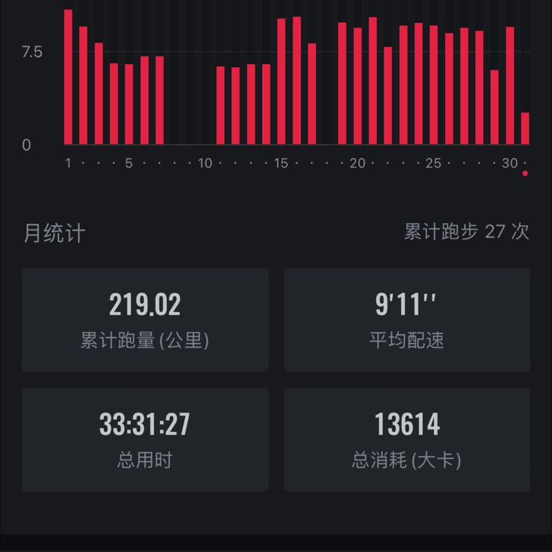 也许我=_=狠乖 post 2