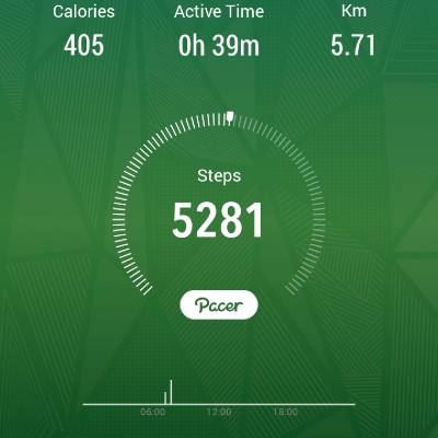 Karthikeyan V post 1