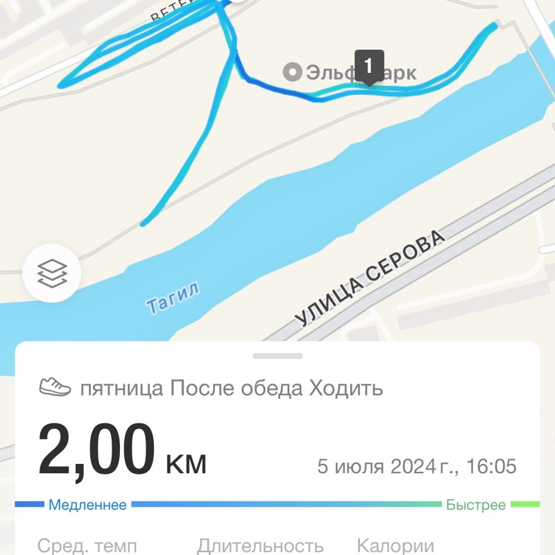 🐯Оксана🐯 post 2