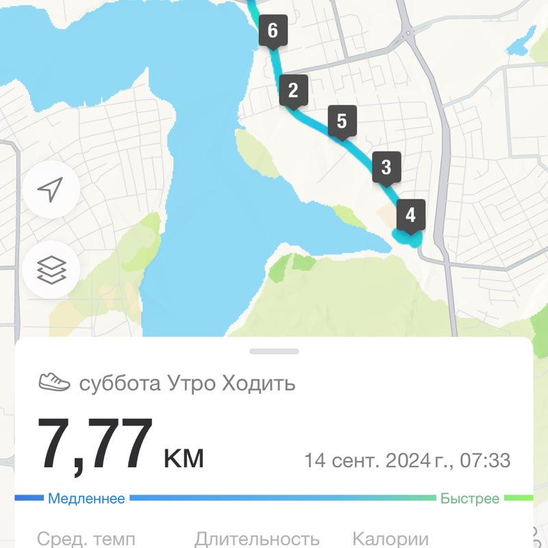 🐯Оксана🐯 post 2