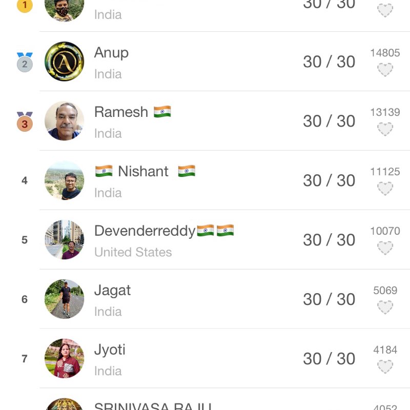 DEEPAK 🇮🇳 post 1