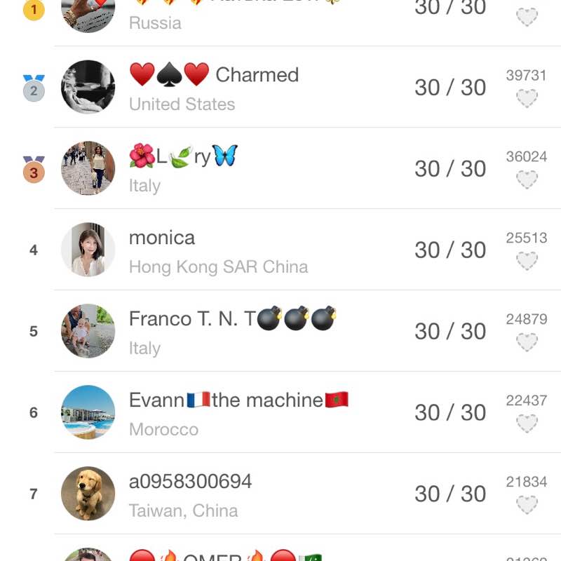 DEEPAK 🇮🇳 post 2