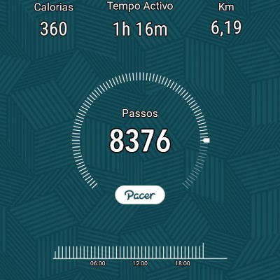 ivan ciclista🚔🚓🚲🚴🚴🏋️🏊🏄⛹️🍻🥃🍷🍖 post 1