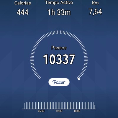 ivan ciclista🚔🚓🚲🚴🚴🏋️🏊🏄⛹️🍻🥃🍷🍖 post 1