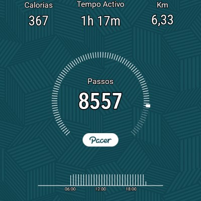 ivan ciclista🚔🚓🚲🚴🚴🏋️🏊🏄⛹️🍻🥃🍷🍖 post 1