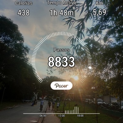 ivan ciclista🚔🚓🚲🚴🚴🏋️🏊🏄⛹️🍻🥃🍷🍖 post 1