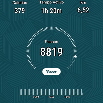 ivan ciclista🚔🚓🚲🚴🚴🏋️🏊🏄⛹️🍻🥃🍷🍖 post 1
