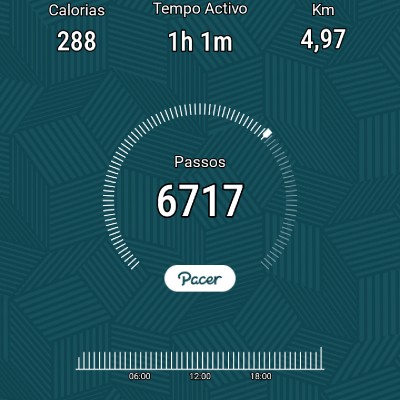 ivan ciclista🚔🚓🚲🚴🚴🏋️🏊🏄⛹️🍻🥃🍷🍖 post 1