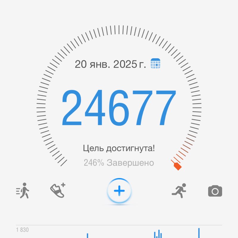 Дмитрий post 1