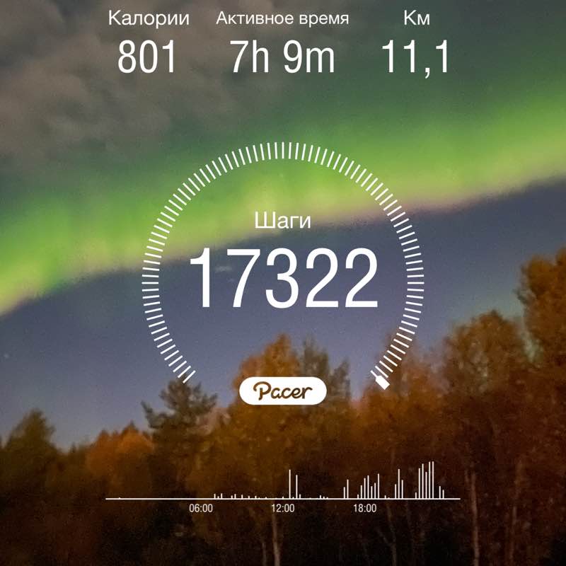 Татьяна post 1