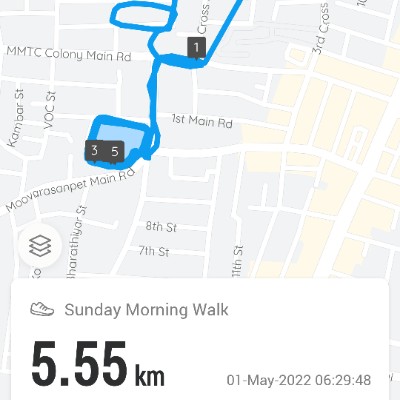 Global Pacer Group Krishnamurthy K post image