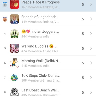 Peace, Pace & Progress Peace, Pace & Progress post image